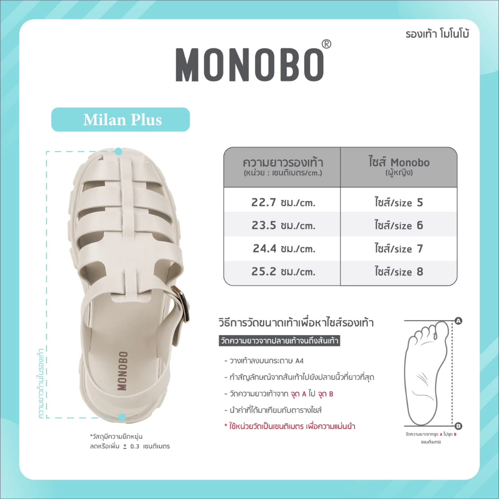 MONOBO Milan Plus - Image 2