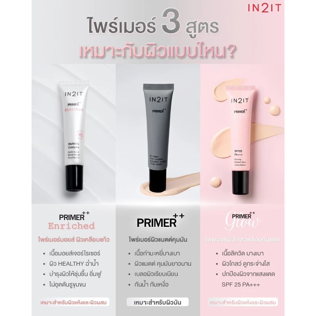 IN2IT PRIMER++ 3g - Image 3